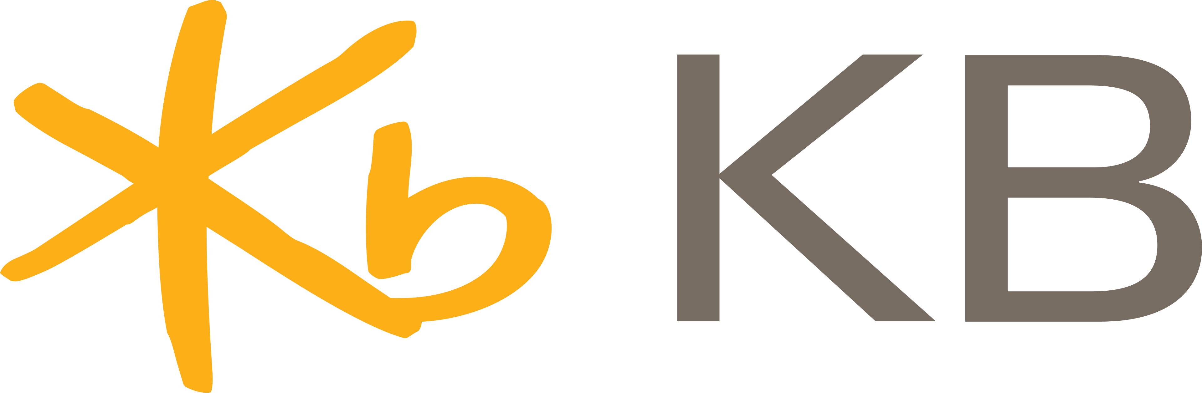 Bank KB